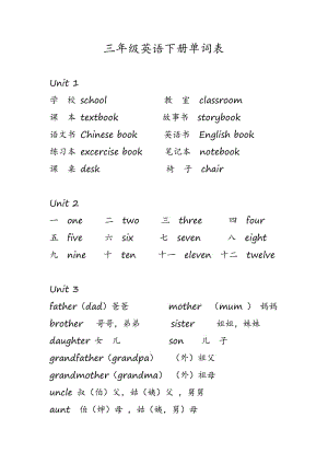 三年級英語下冊單詞表.doc