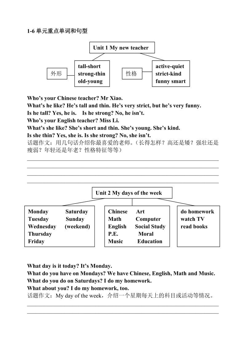 PEP五年级英语上册重点单词和句型.doc_第1页