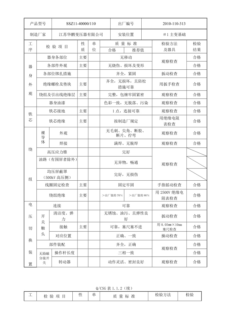 主变压器安装分部工程质量验收评定表.doc_第3页