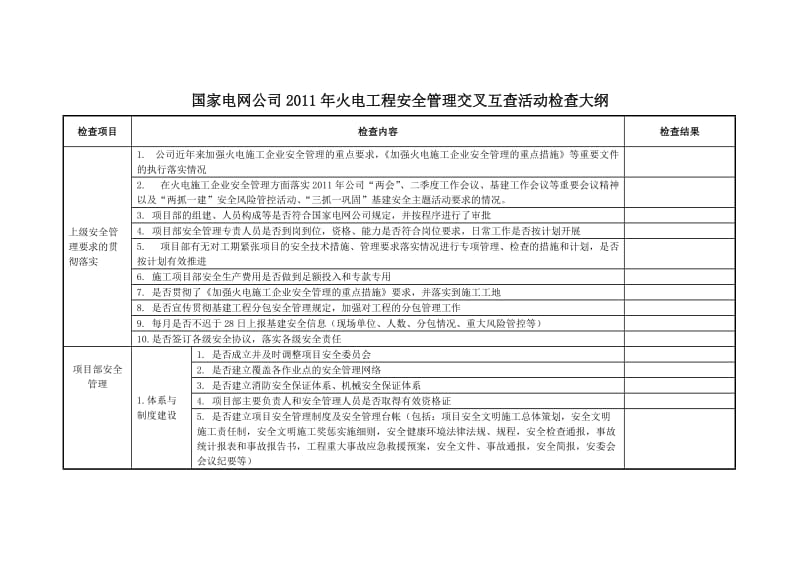 国家电网公司2011年火电工程安全管理交叉互查活动检查大纲.doc_第1页