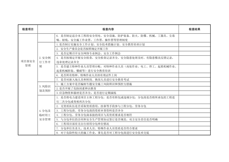 国家电网公司2011年火电工程安全管理交叉互查活动检查大纲.doc_第2页