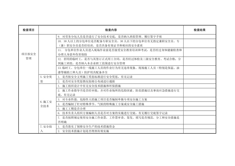 国家电网公司2011年火电工程安全管理交叉互查活动检查大纲.doc_第3页