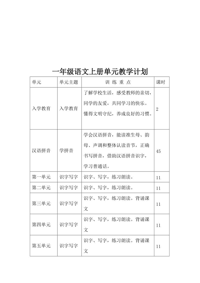 一年级语文上册教学目标.doc_第3页