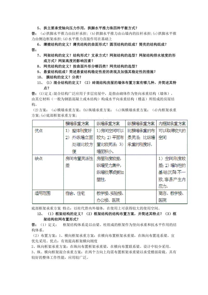 《建筑结构选型》复习.doc_第2页