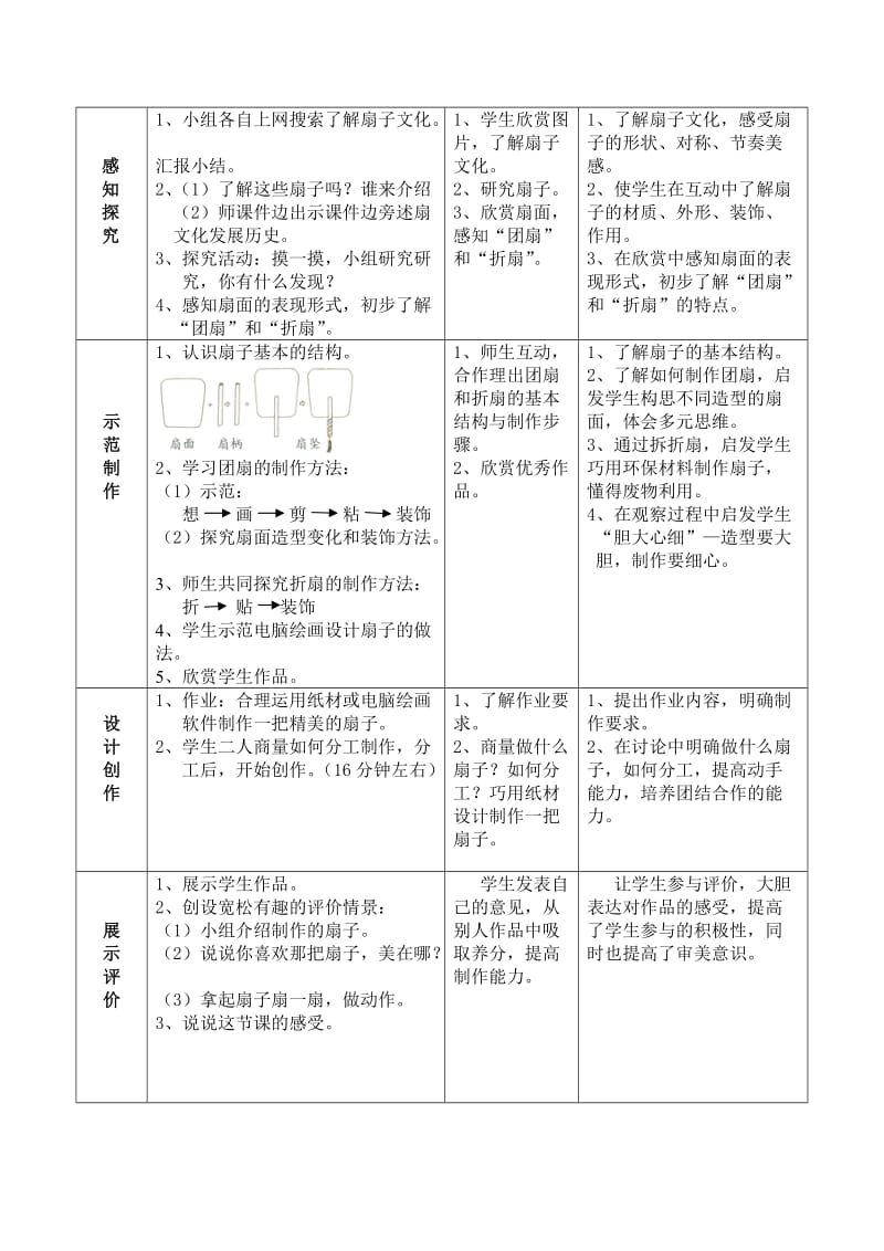 《夏日的凉风》教学设计(广东省东莞市塘厦第一小学冯燕钿).doc_第3页