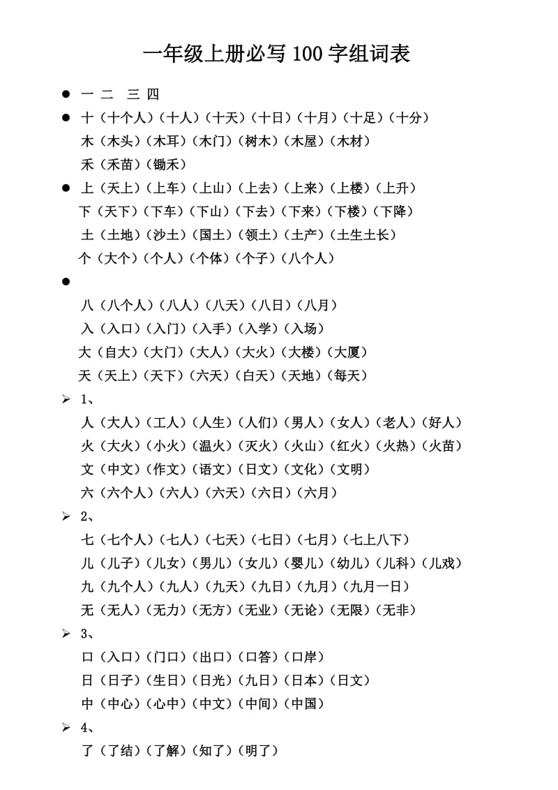 一年级上册必写100字组词表.doc_第1页