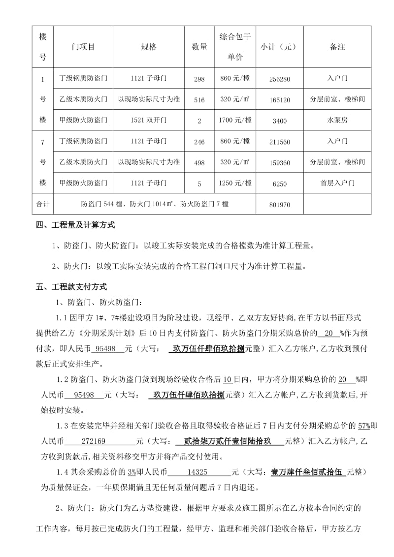防盗、防火门(销售)施工合同(张杨).doc_第3页