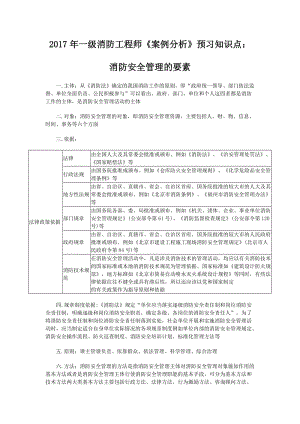 2017年一級消防工程師《案例分析》預(yù)習(xí)知識點：消防安全管理的要素.docx