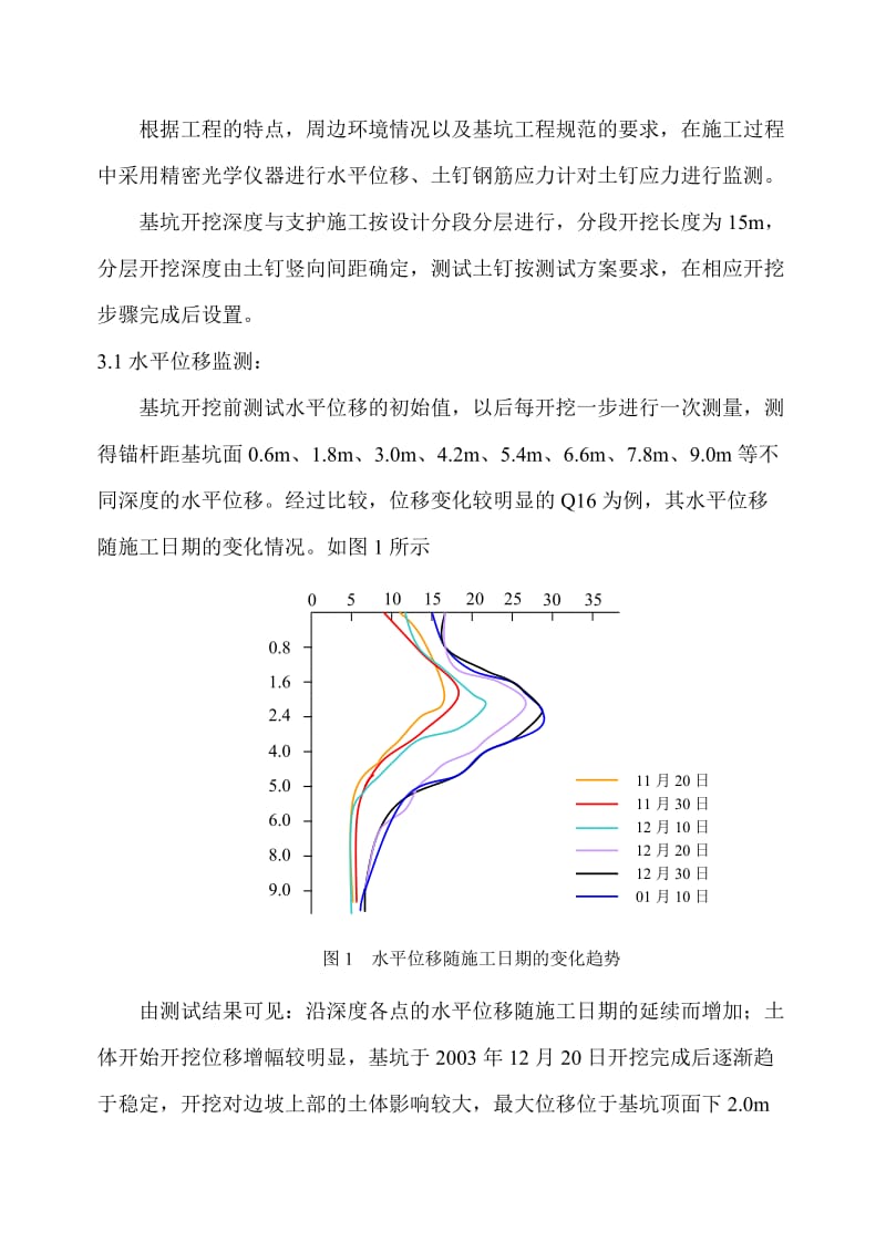 土钉墙支护技术在深基坑中的应用及现场监测.doc_第3页