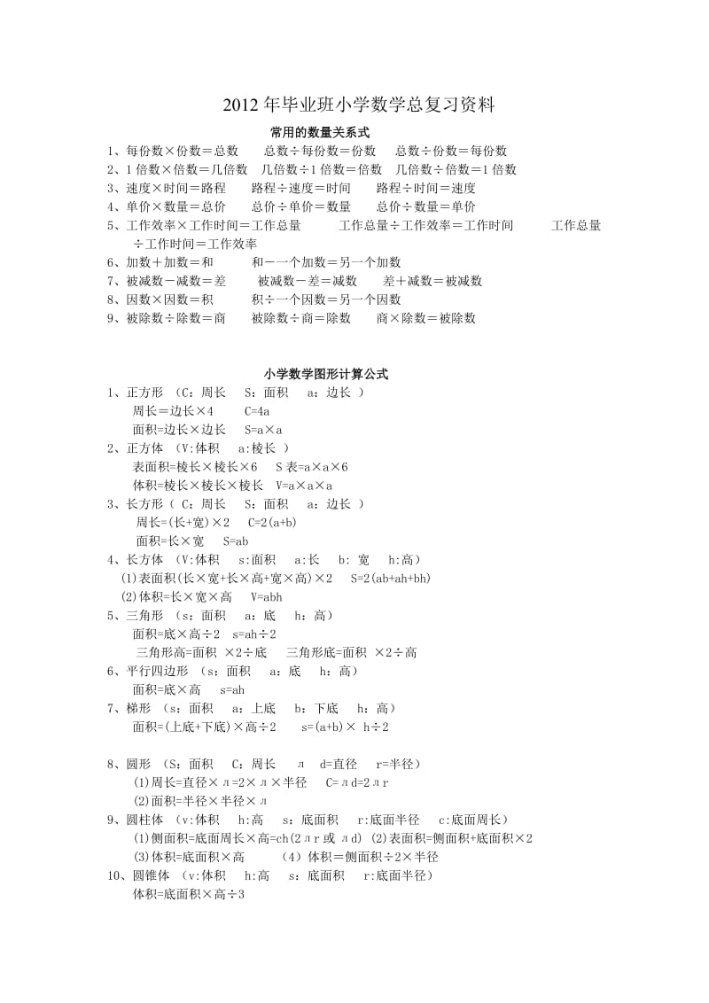 2012年小学六年级数学总复习资料.doc_第1页