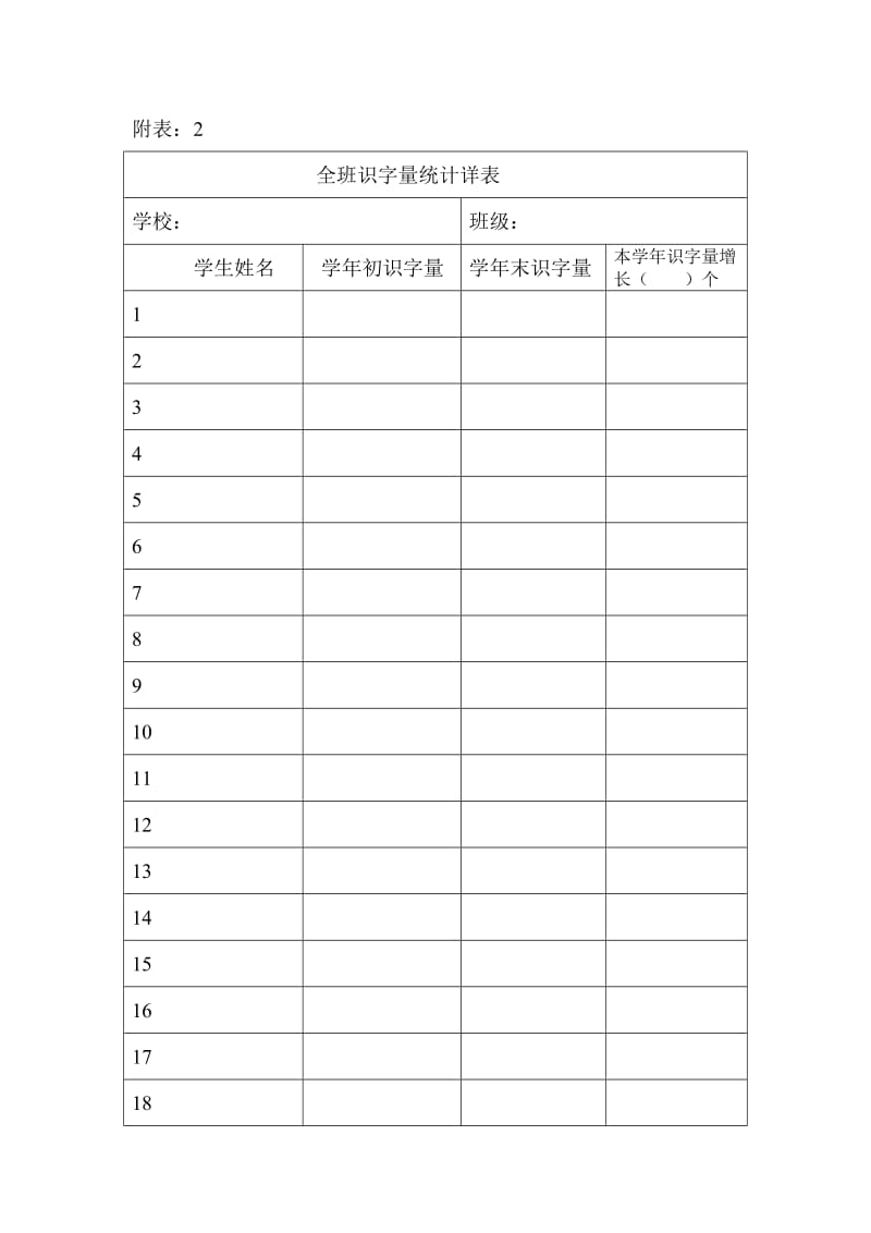 一二年级字词掌握情况前测素材(1份).doc_第3页