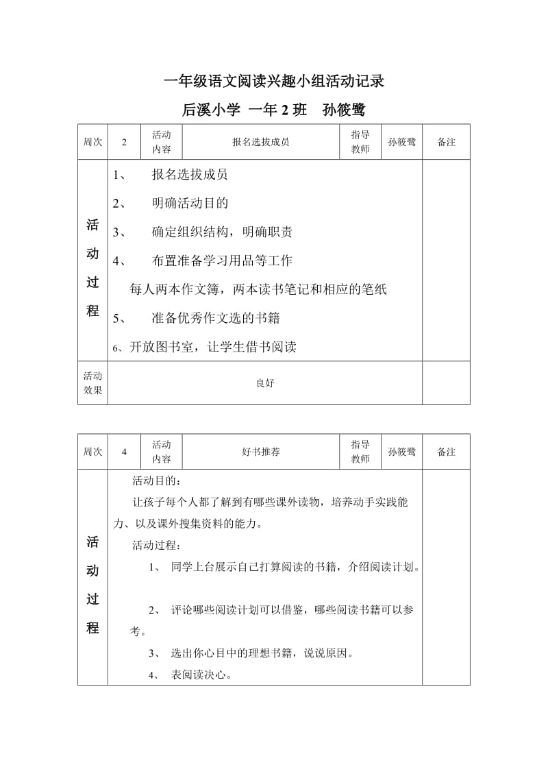 一年级语文阅读兴趣小组记录表.doc_第1页