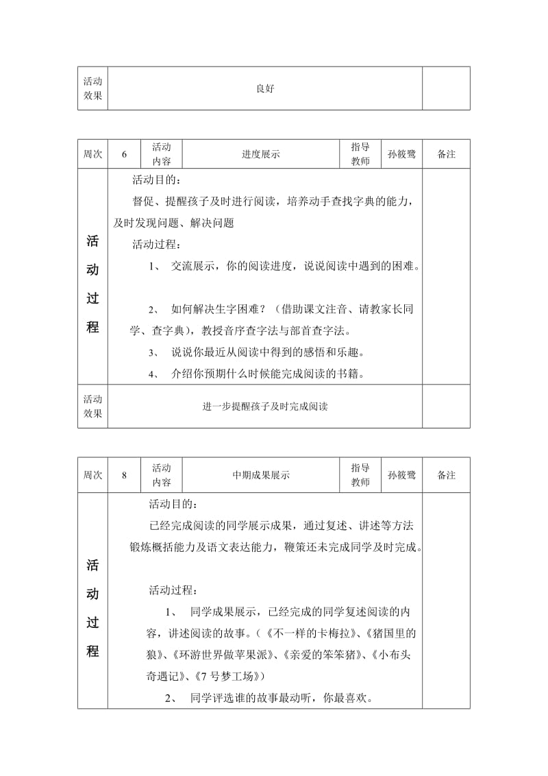 一年级语文阅读兴趣小组记录表.doc_第2页