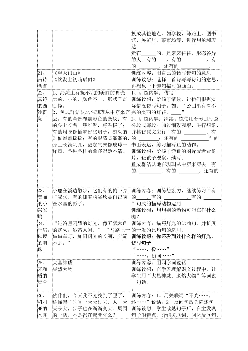 三年级上册语文创意表达训练知识点.doc_第3页