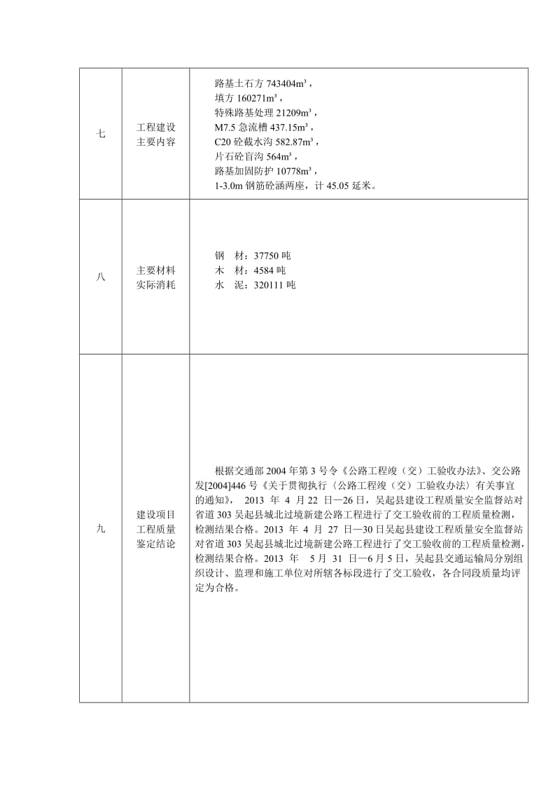 公路工程竣工验收鉴定书.doc_第2页