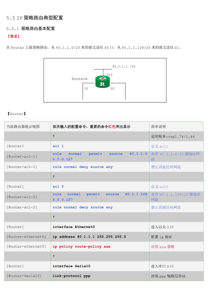 路由协议-ip策略路由典型配置.doc_第1页