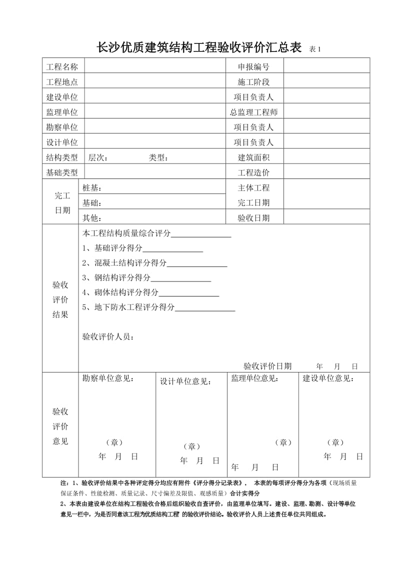 长沙市优质建筑结构工程施工自查评定汇总表1.doc_第2页