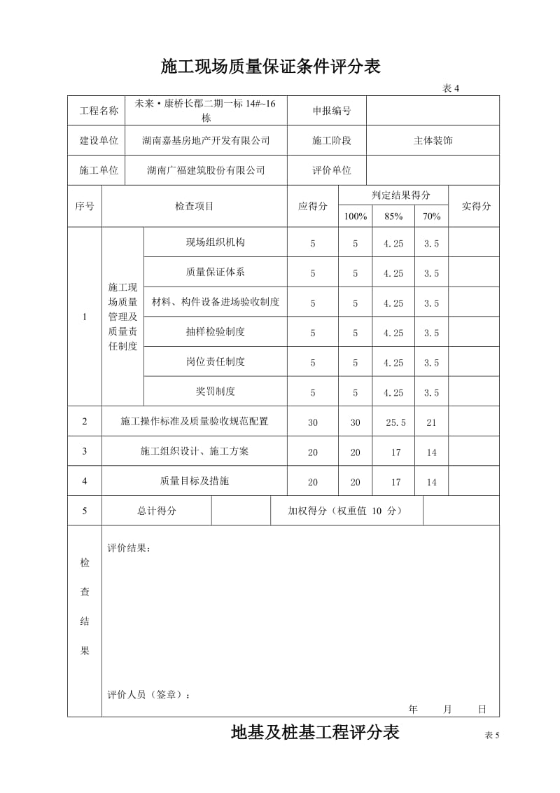 长沙市优质建筑结构工程施工自查评定汇总表1.doc_第3页