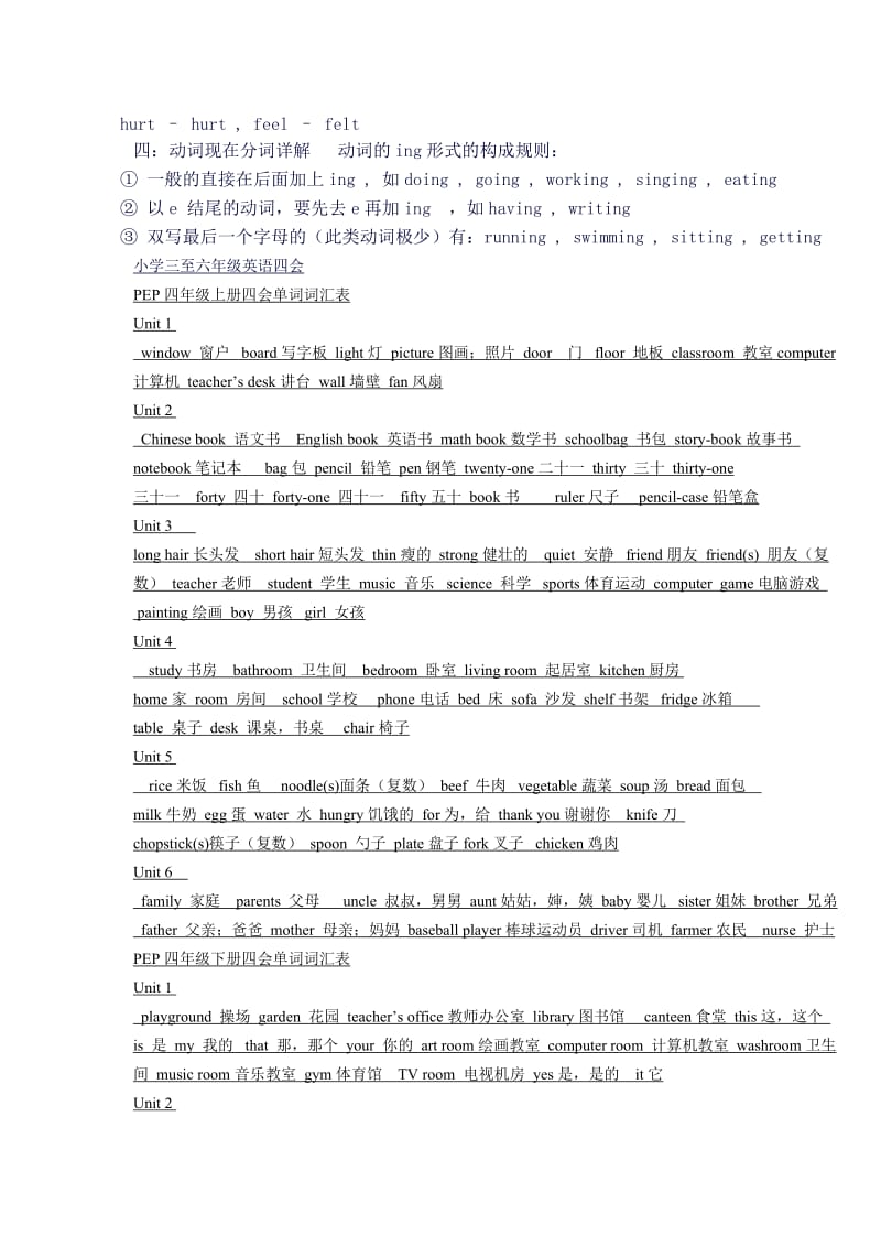 PEP小学英语毕业知识点分类总复习资料23232.doc_第2页