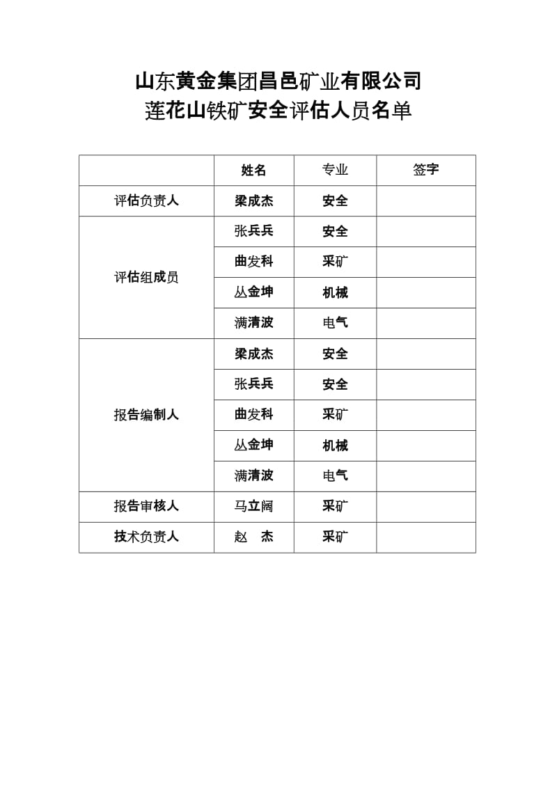 莲花山铁矿安全评估自查报告.doc_第2页