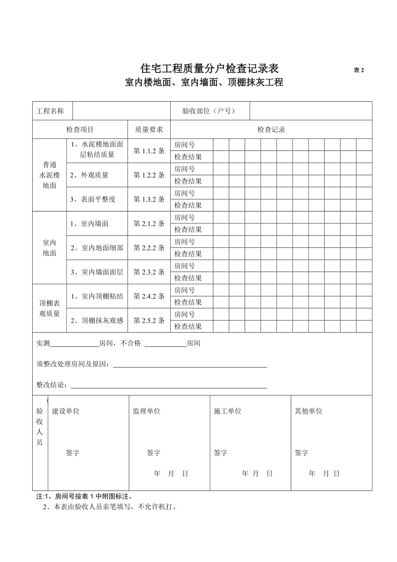 住宅工程质量分户验收栏杆(全部0).doc_第1页