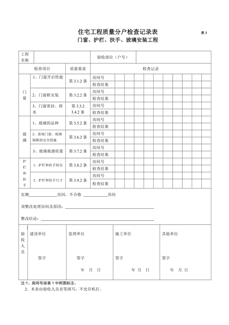 住宅工程质量分户验收栏杆(全部0).doc_第2页