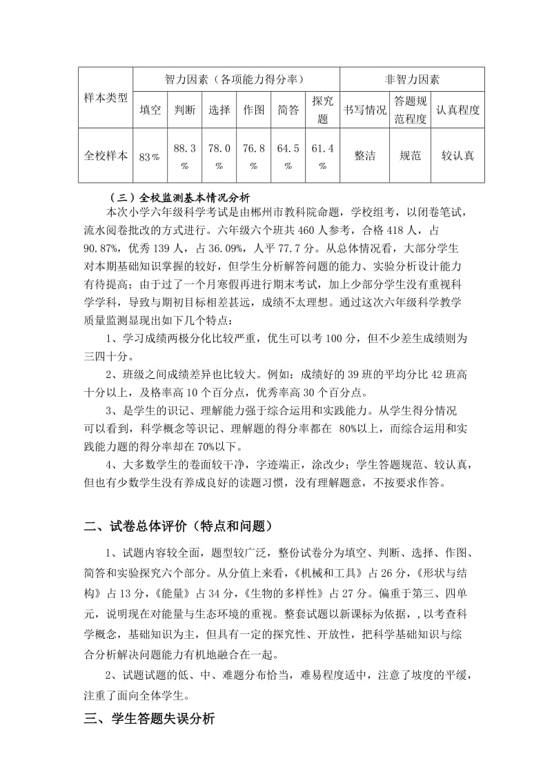 2015年下期六年级科学教学质量监测试卷分析评价报告欧阳勇.doc_第2页