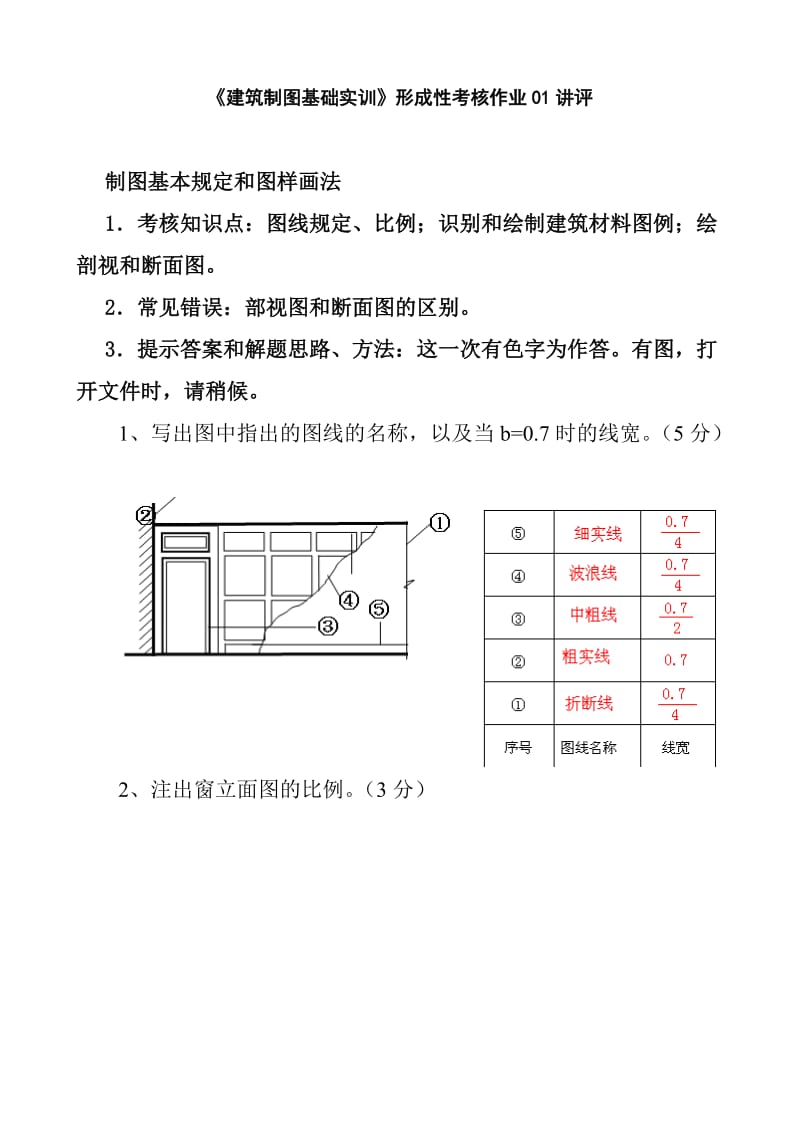 《建筑制图基础实训》形成性考核作业01讲评.doc_第2页