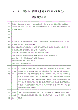 2017年一級(jí)消防工程師《案例分析》教材知識(shí)點(diǎn)：消防泵及檢查.doc