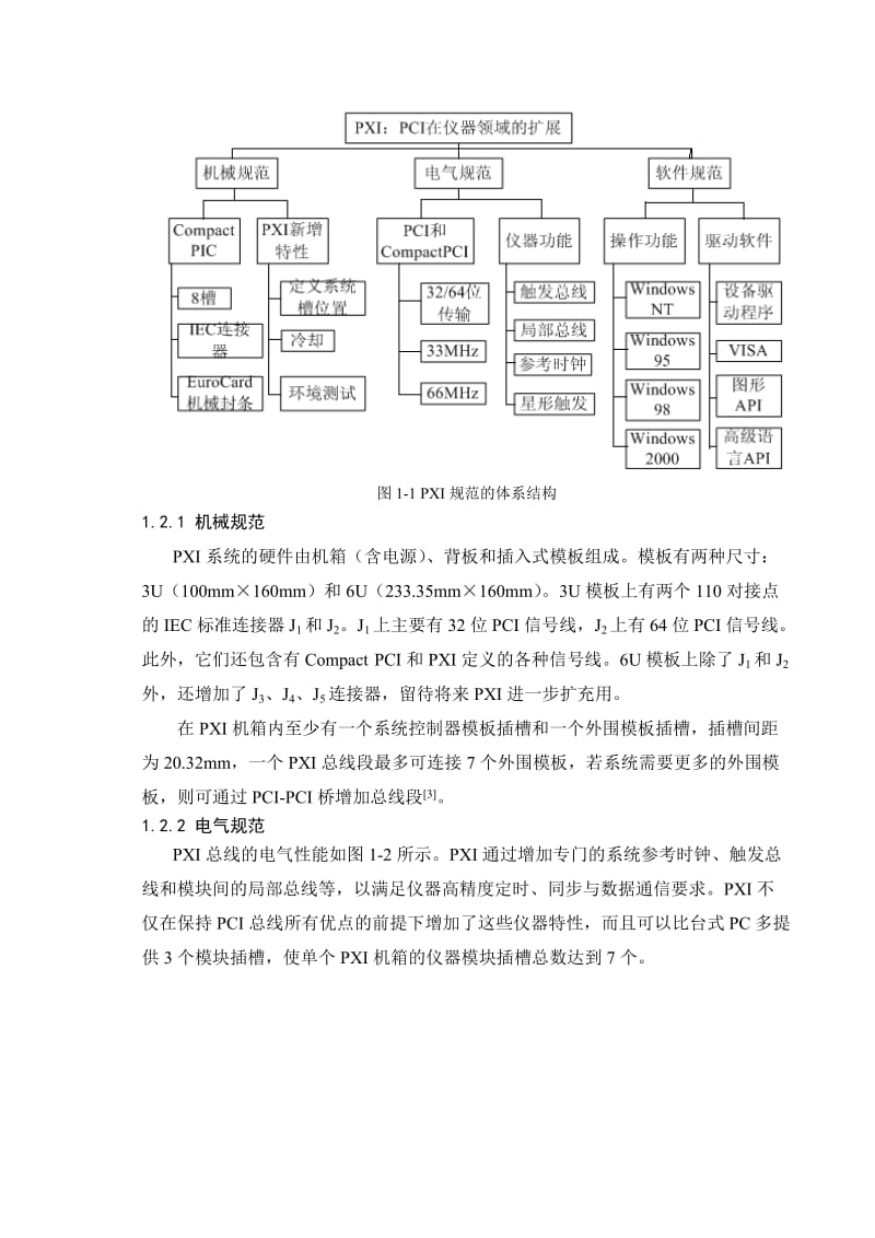 PXI总线技术的工程应用分析.doc_第2页