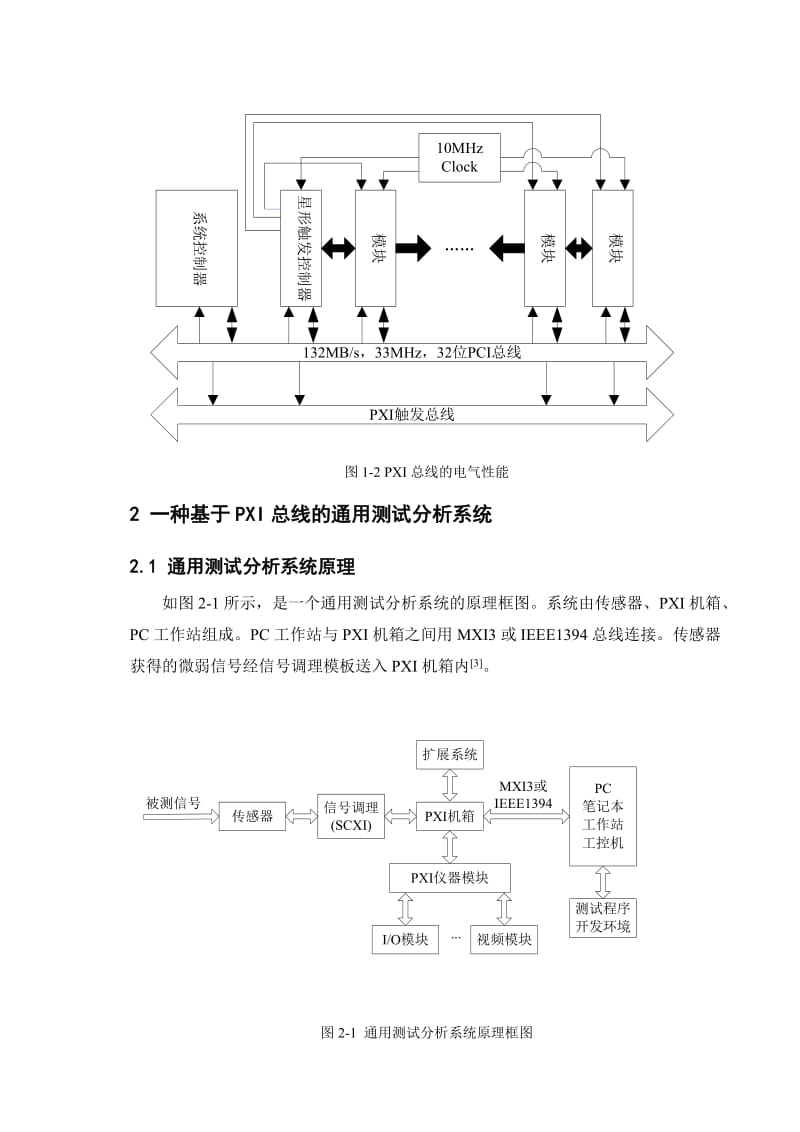 PXI总线技术的工程应用分析.doc_第3页