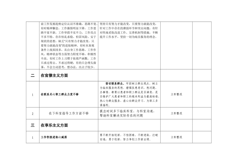 支部党员个人整改清单.doc_第2页