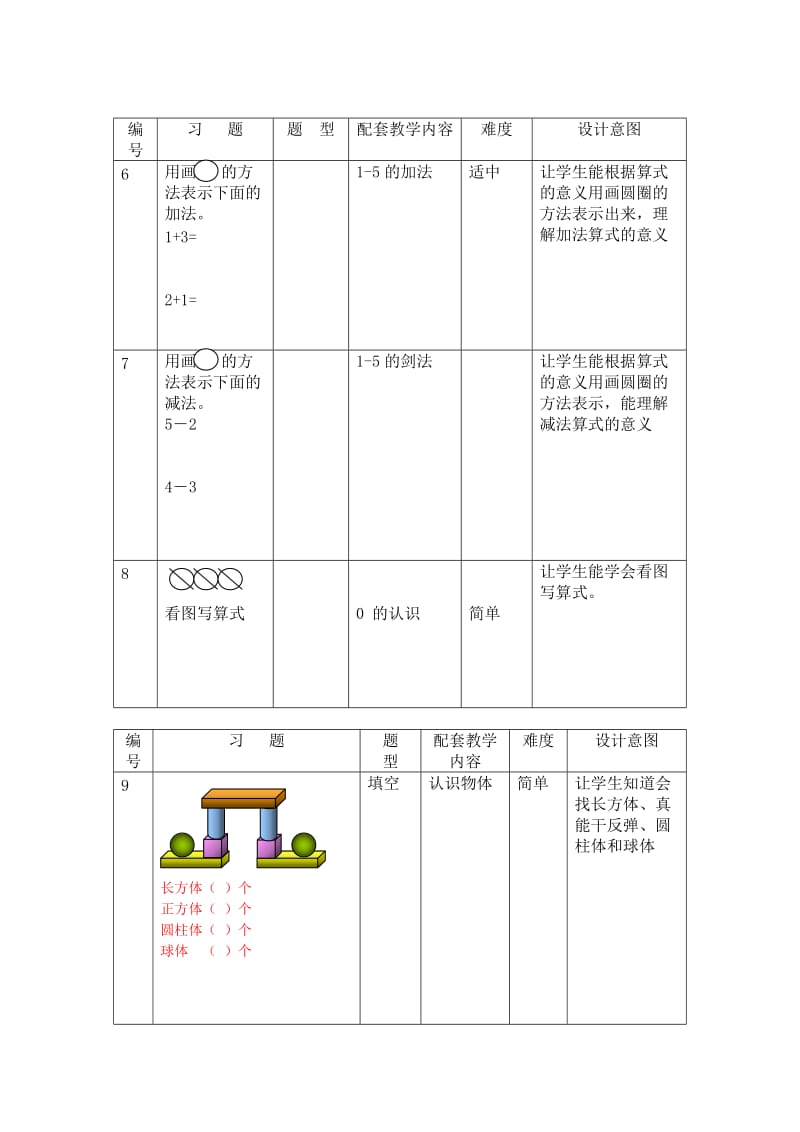 一年级上习题及设计意图.doc_第2页