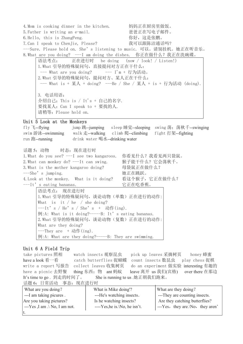 PEP五年级英语下册总复习提纲.doc_第3页