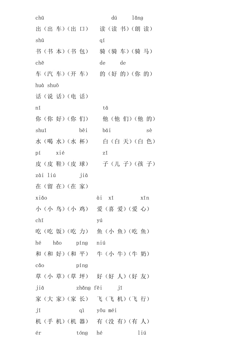 一年级上册必认400字组词表.doc_第2页