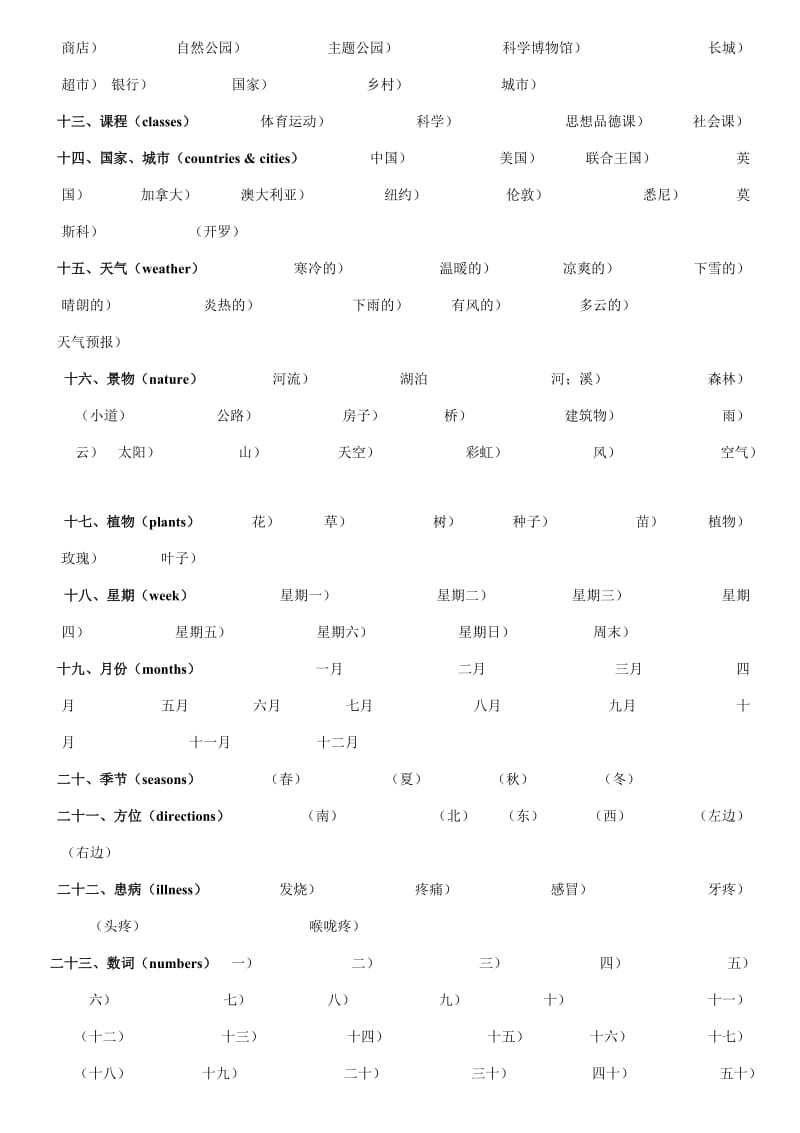 PEP小学3-6年级英语词汇归类表-中文空表.doc_第3页