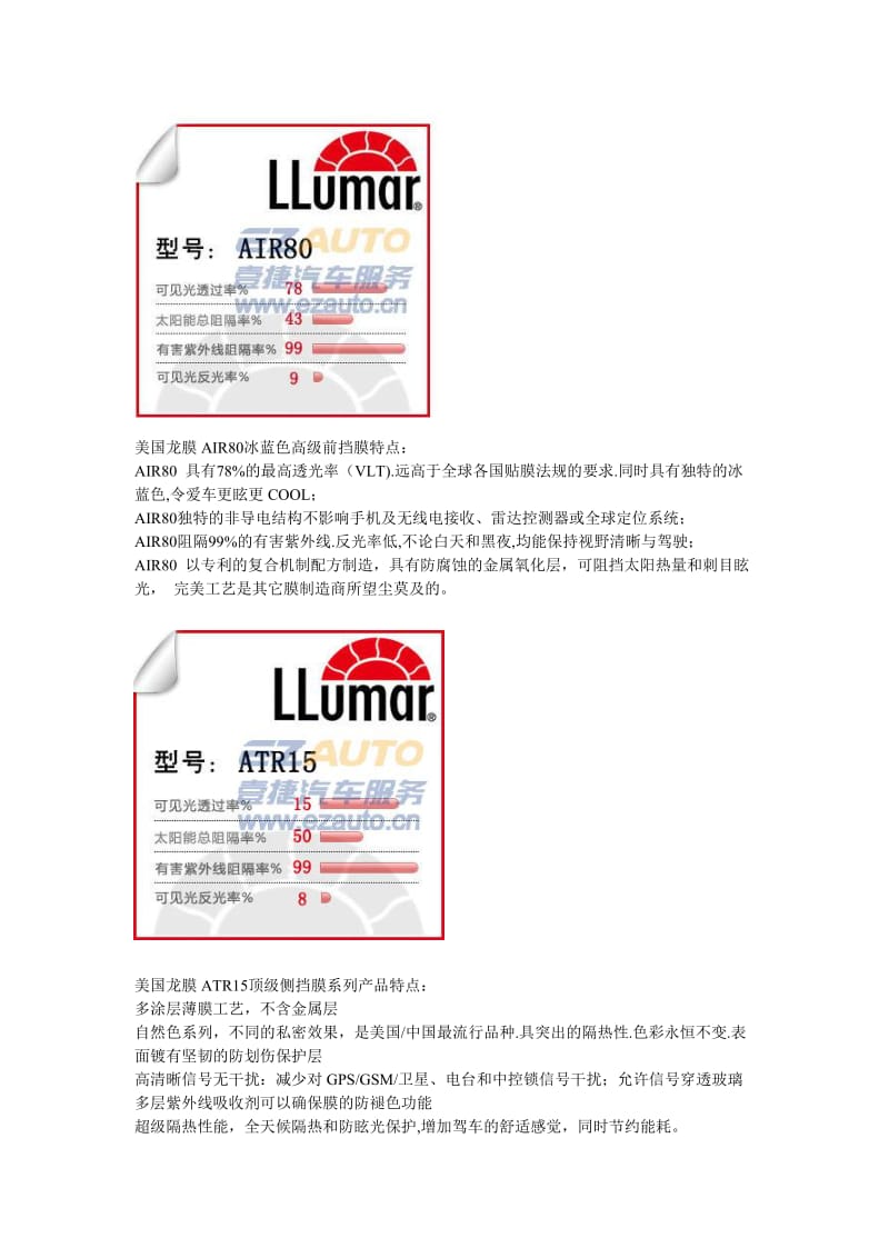 大众迈腾郑州汽车贴膜施工图.doc_第1页