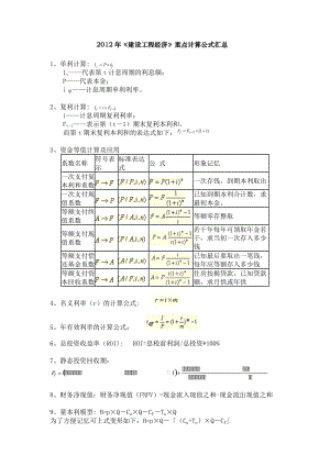 《建設(shè)工程經(jīng)濟(jì)》重點(diǎn)計(jì)算公式匯總.doc