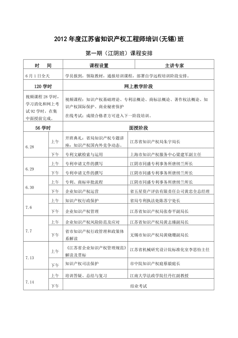 2012年度江苏省知识产权工程师培训(无锡)班课程安排.doc_第1页