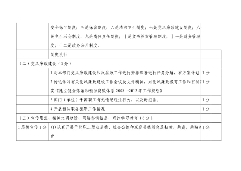 2011卫生和食品药品监管工作自查评分.doc_第3页