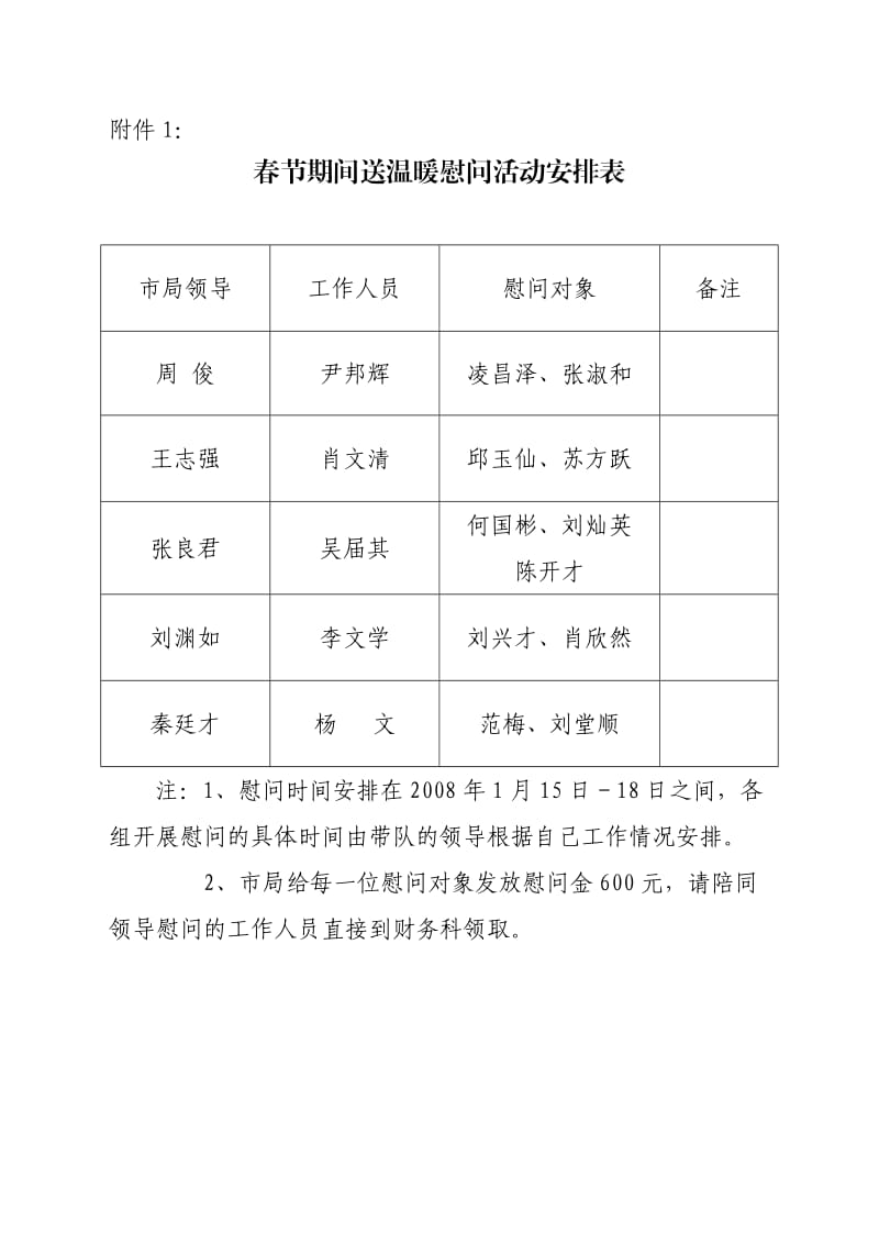 地毯铺设工程施工标准.doc_第3页