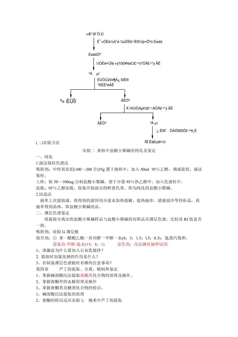 天然药物化学实验讲稿.doc_第2页