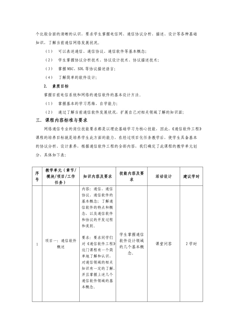 《通信软件工程》课程标准01.doc_第2页