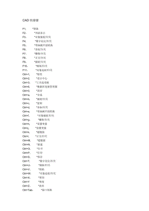 CAD園林景觀設計快捷鍵.doc