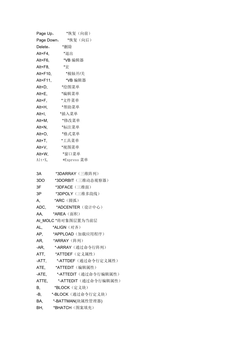 CAD园林景观设计快捷键.doc_第2页