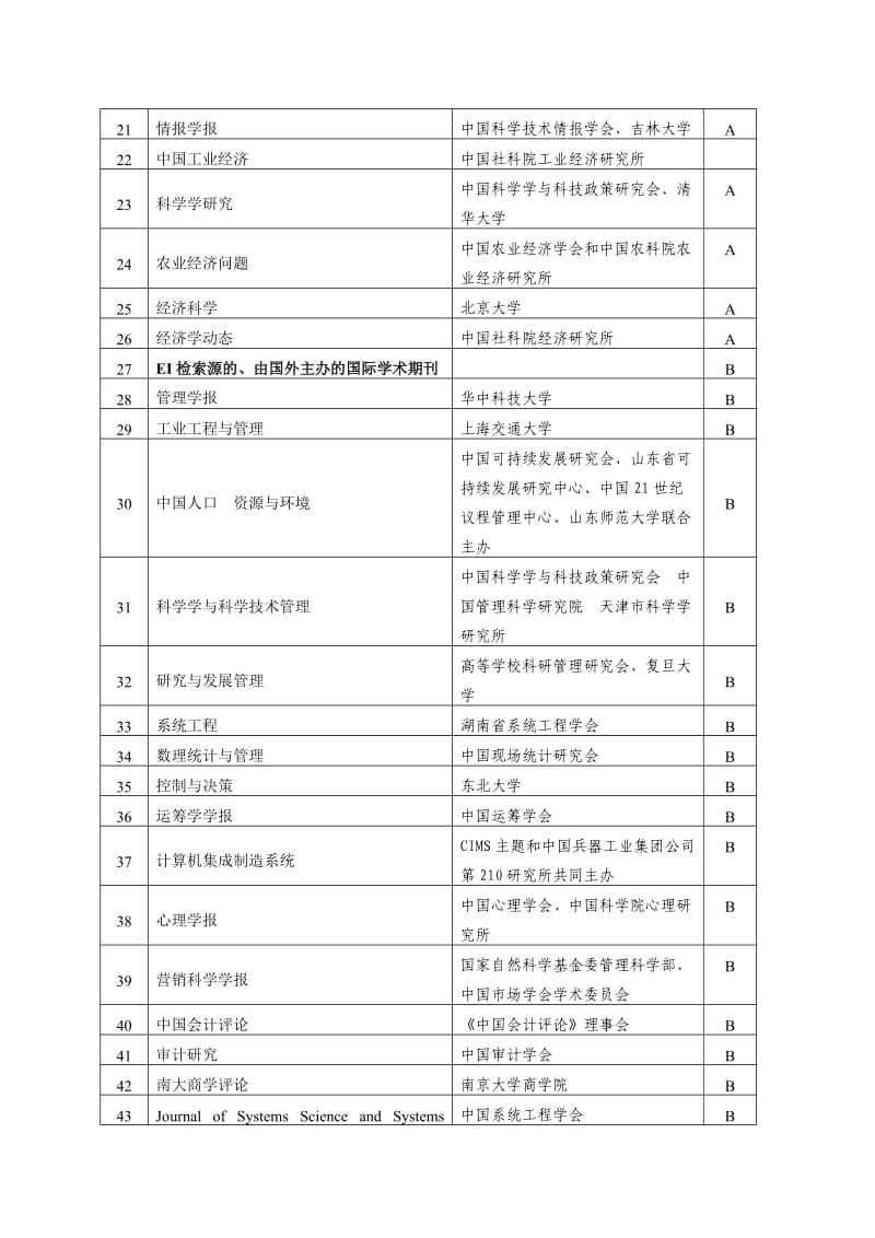 东北大学工商管理学院关于管理科学与工程专业.doc_第3页