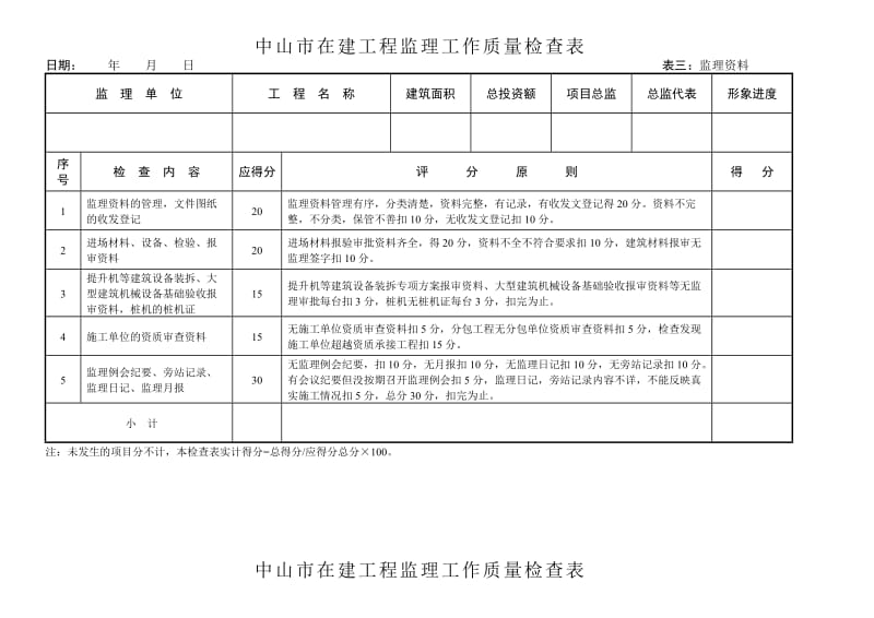 中山市在建工程监理工作质量检查表.doc_第3页