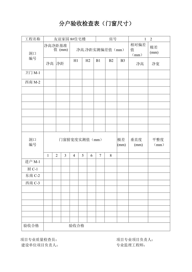 住宅主体工程质量专门验收检查表(室内净空尺寸).doc_第2页