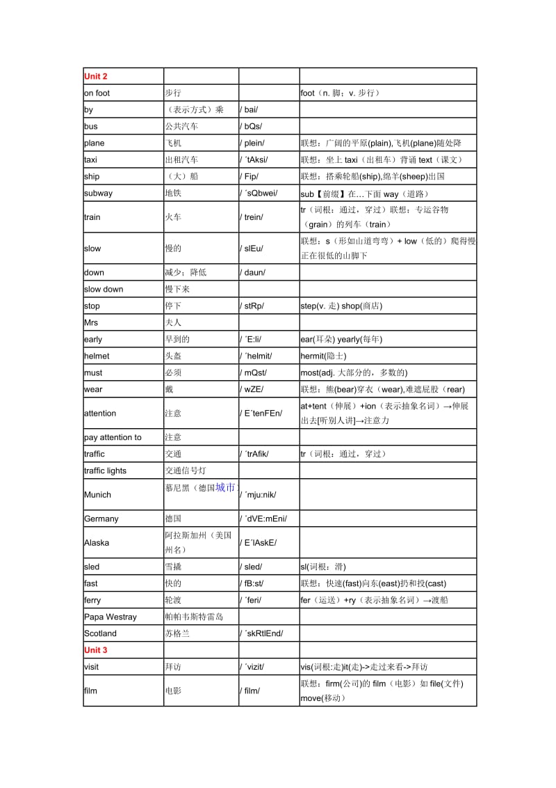 2014年新版PEP小学六年级英语上册单词表.doc_第2页