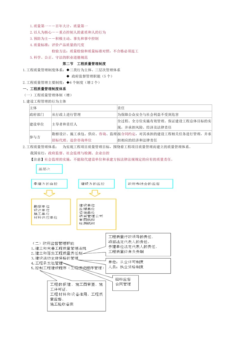 2014监理工程师质量控制第一章知识点整理.doc_第3页